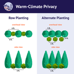 Warm-Climate Privacy Kit